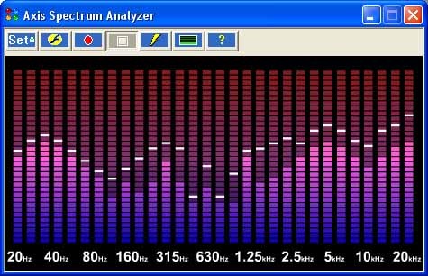 Axis Spectrum Analyzer Screenshot
